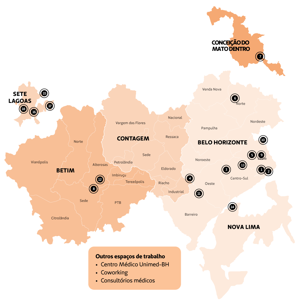 Rede Própria Unimed-BH